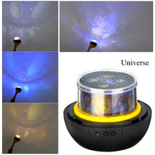 Load image into Gallery viewer, LED Night, Starry Sky